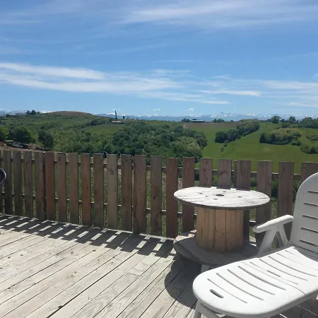 Ferme De Castel Pouzouilh Le Fossat