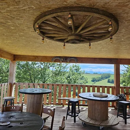 Ferme De Castel Pouzouilh Campingplatz